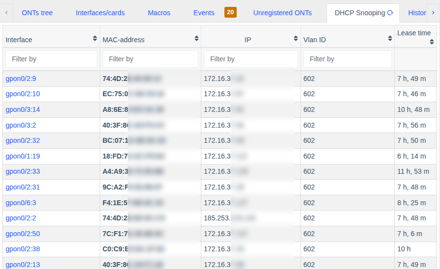 DHCP Snooping on an OLT